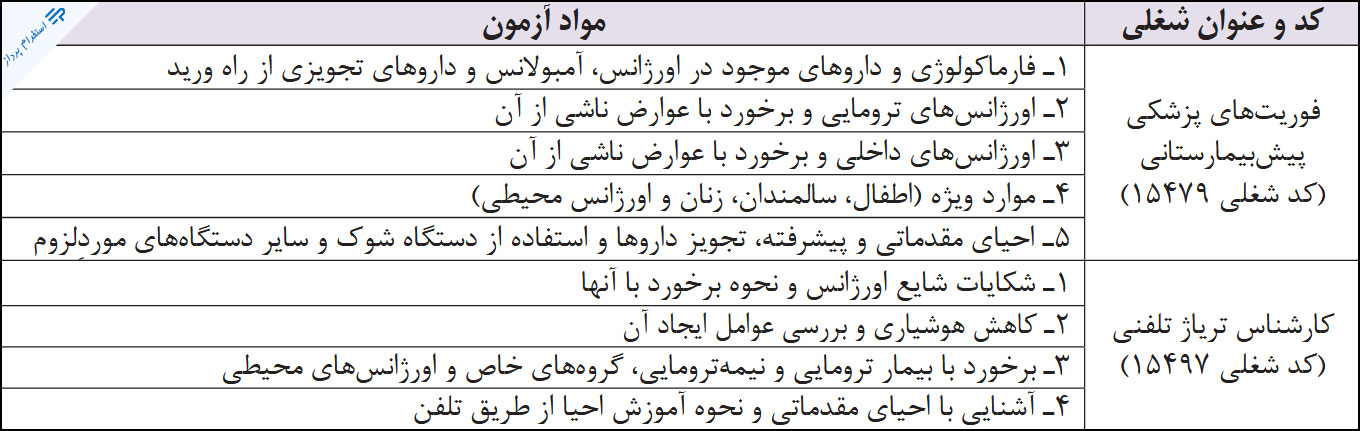 منابع استخدامی فوریت های پزشکی 1401