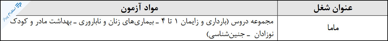 منابع استخدامی مامایی وزارت بهداشت (1396)