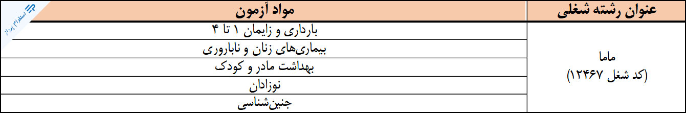 منابع آزمون استخدامی مامایی وزارت بهداشت (1398)