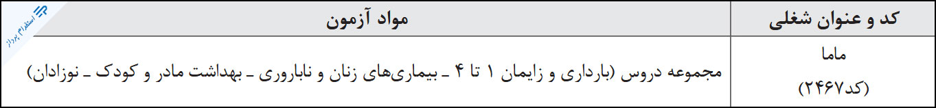 منابع استخدامی مامایی تامین اجتماعی (مرداد 1401)