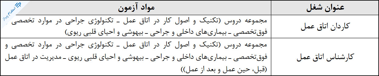 منابع تخصصی استخدامی اتاق عمل عنوان کاردان و کارشناس / وزارت بهداشت 1396