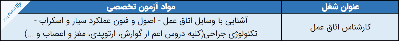 منابع استخدامی اتاق عمل عنوان کارشناس / تامین اجتماعی خرداد 1401