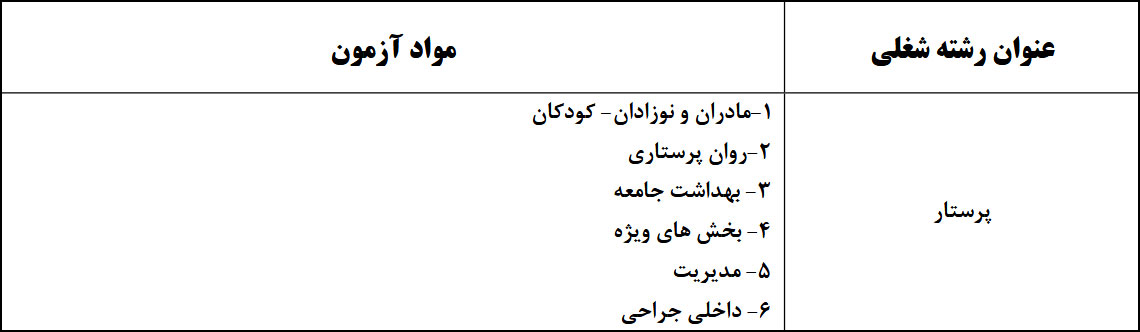 منابع استخدامی پرستاری وزارت بهداشت شهریور 1399